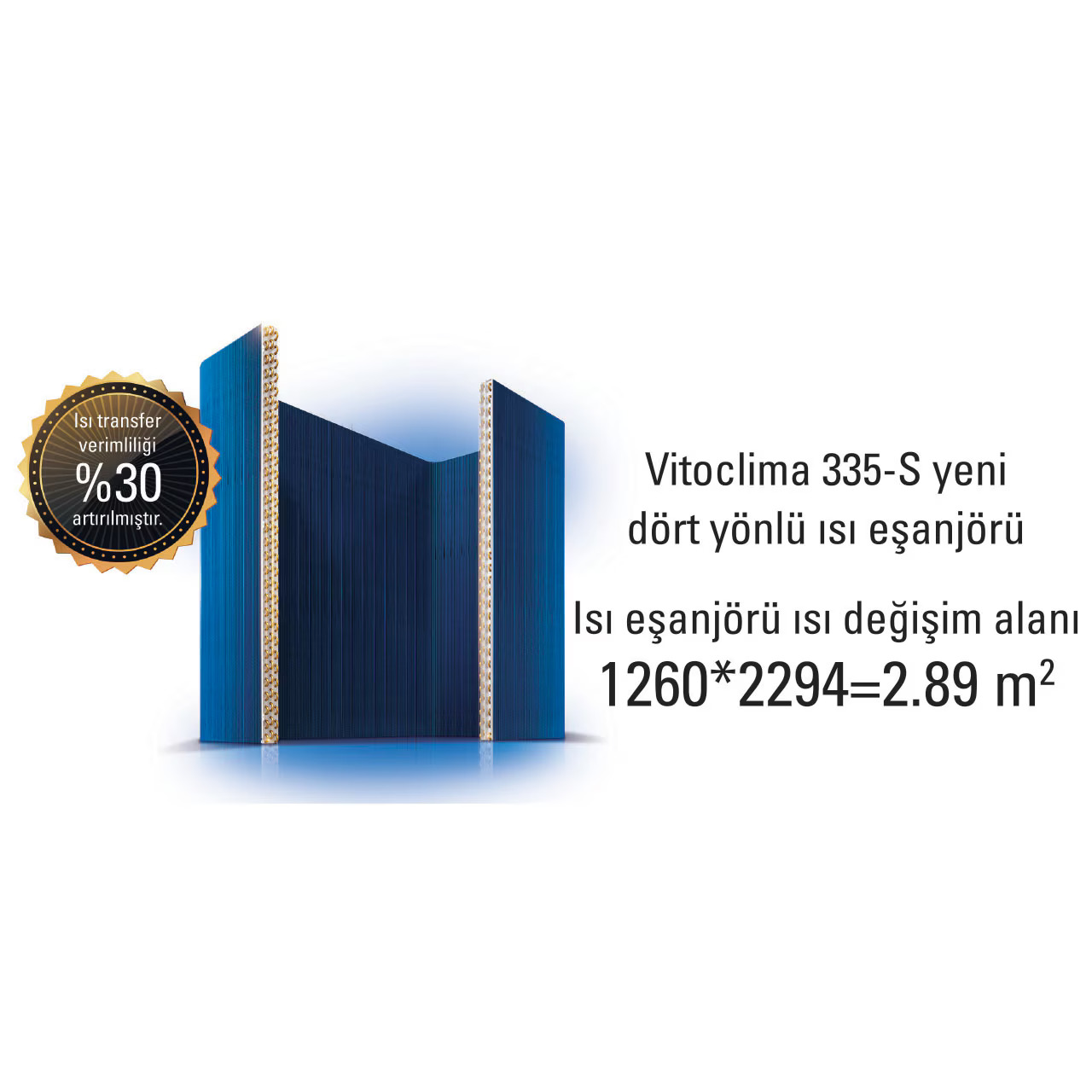 Dört Taraflı Isı Eşanjörü